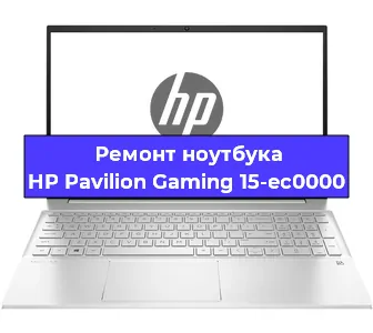 Замена разъема питания на ноутбуке HP Pavilion Gaming 15-ec0000 в Самаре